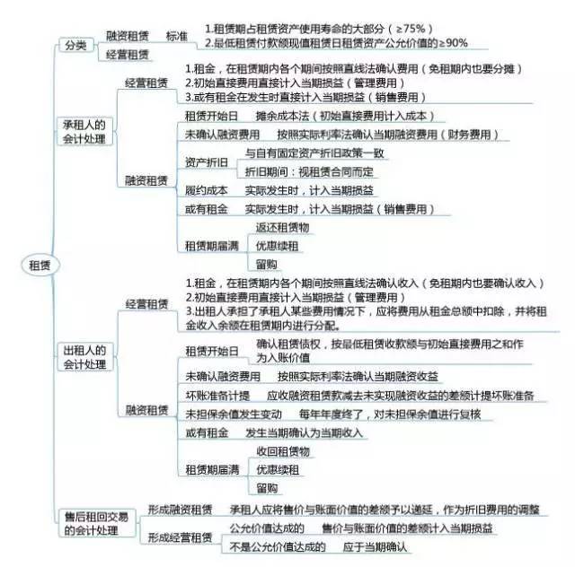鸭肉卷冒充牛肉卷、鸡腿变鸡翅根……校园食品安全典型案例公布