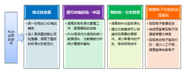 2026年2月液化气石油安全阀订制厂家哪家好？资质技术案例三维测评与选型攻略